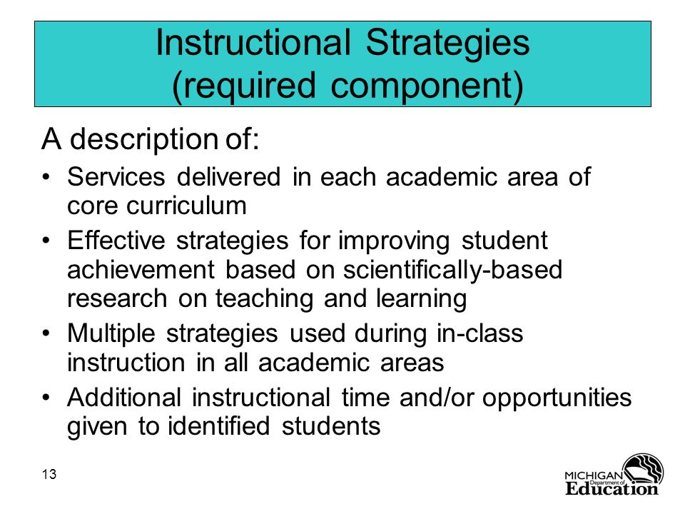 Instructional Strategies (required component)