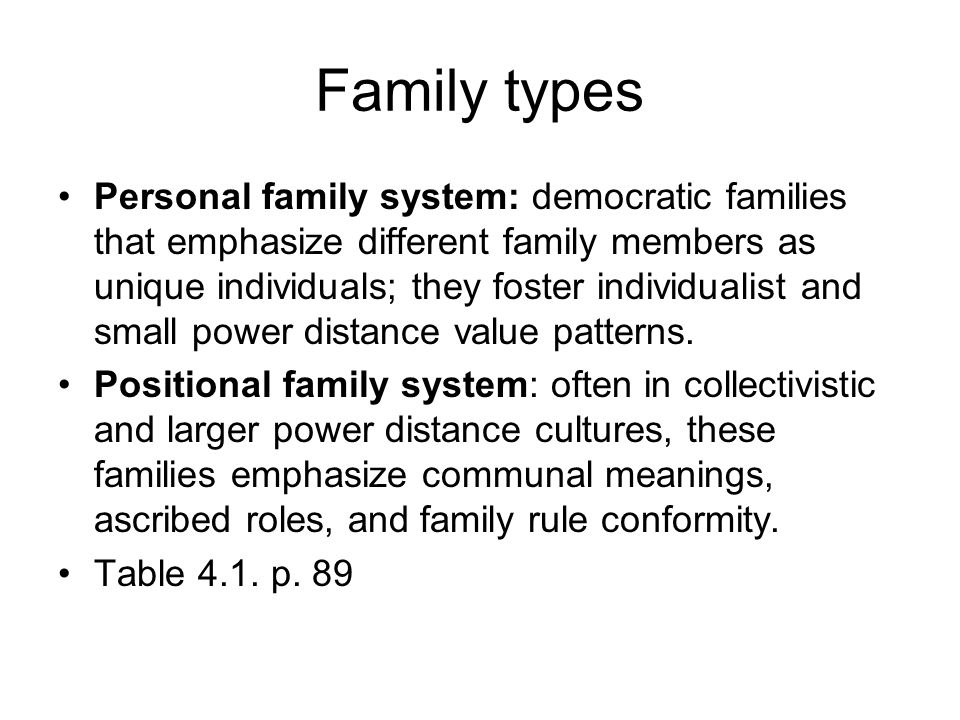 Family types