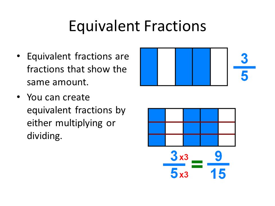 Equivalent Fractions Equivalent fractions are fractions that show the same amount.