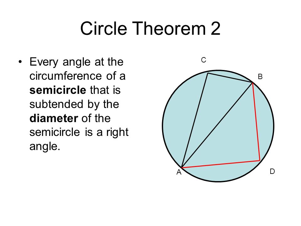 Circle Theorem 2 Every angle at the circumference of a semicircle that is subtended by the diameter of the semicircle is a right angle.