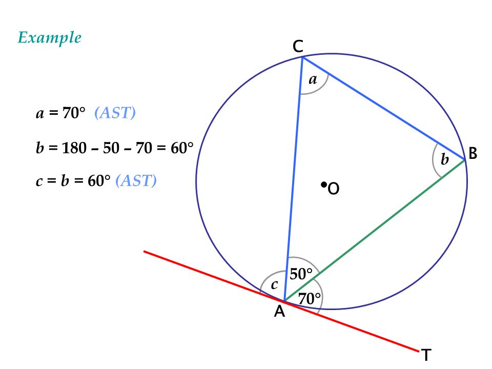 Example C a a = 70 (AST) b = 180 – 50 – 70 = 60 B b c = b = 60 (AST) O 50 c 70 A T
