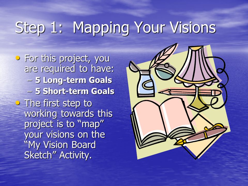 Step 1: Mapping Your Visions