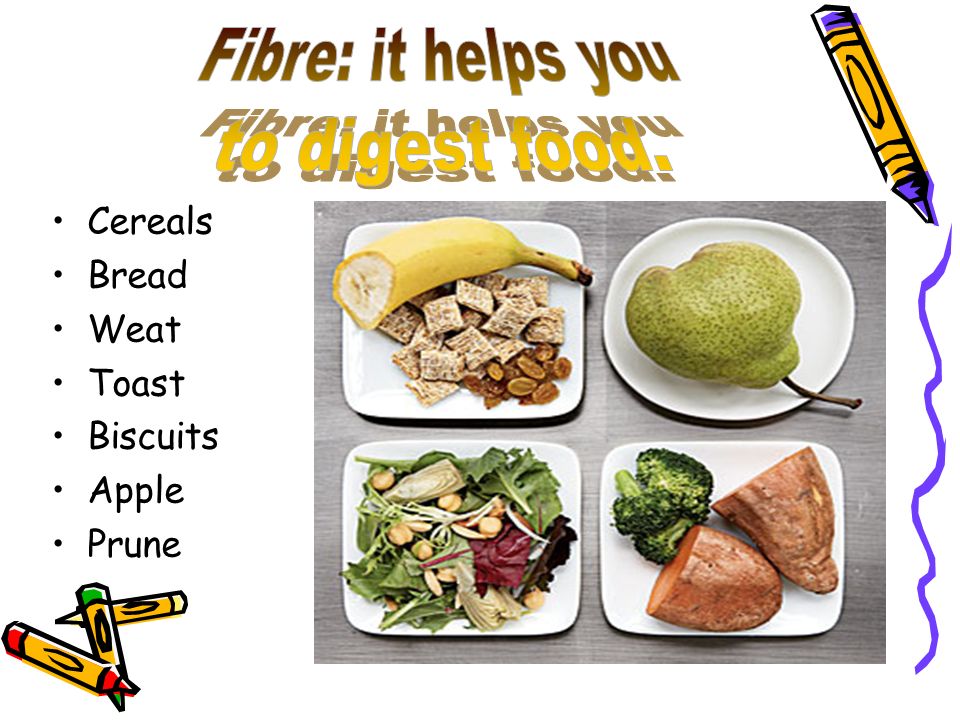 Fibre: it helps you to digest food. Cereals Bread Weat Toast Biscuits