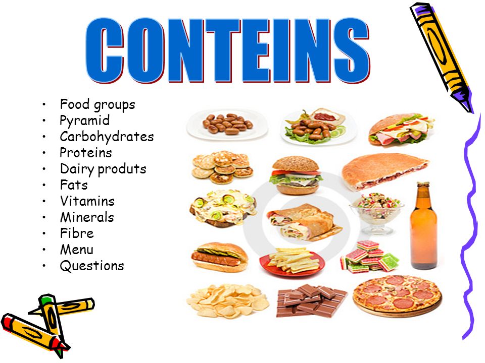 CONTEINS Food groups Pyramid Carbohydrates Proteins Dairy produts Fats
