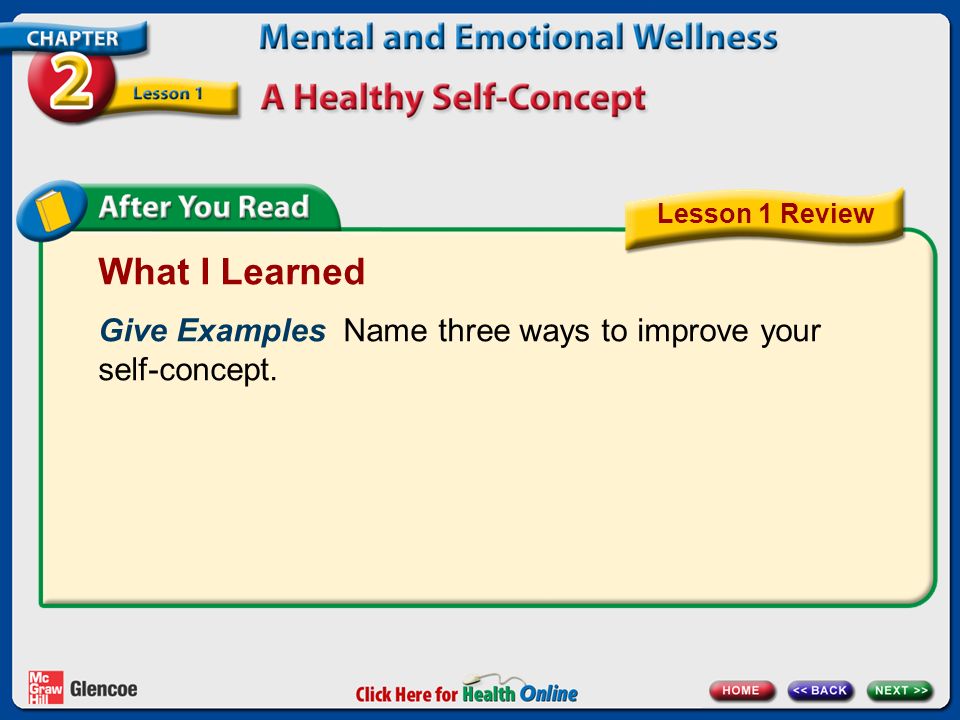 Lesson 1 Review What I Learned. Give Examples Name three ways to improve your self-concept.