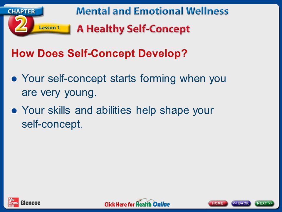 How Does Self-Concept Develop