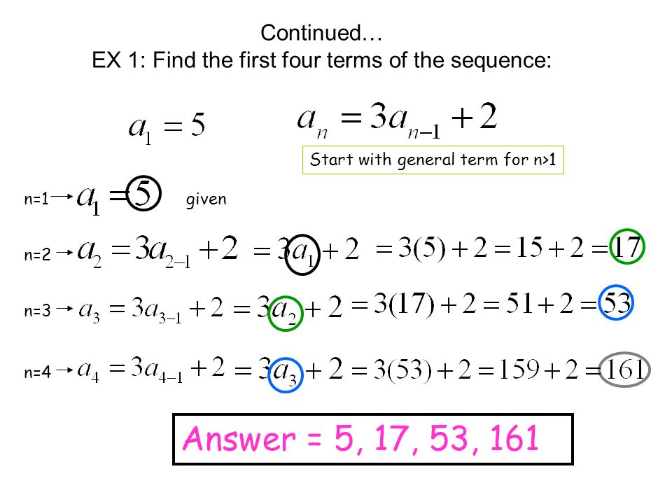 Continued… EX 1: Find the first four terms of the sequence: