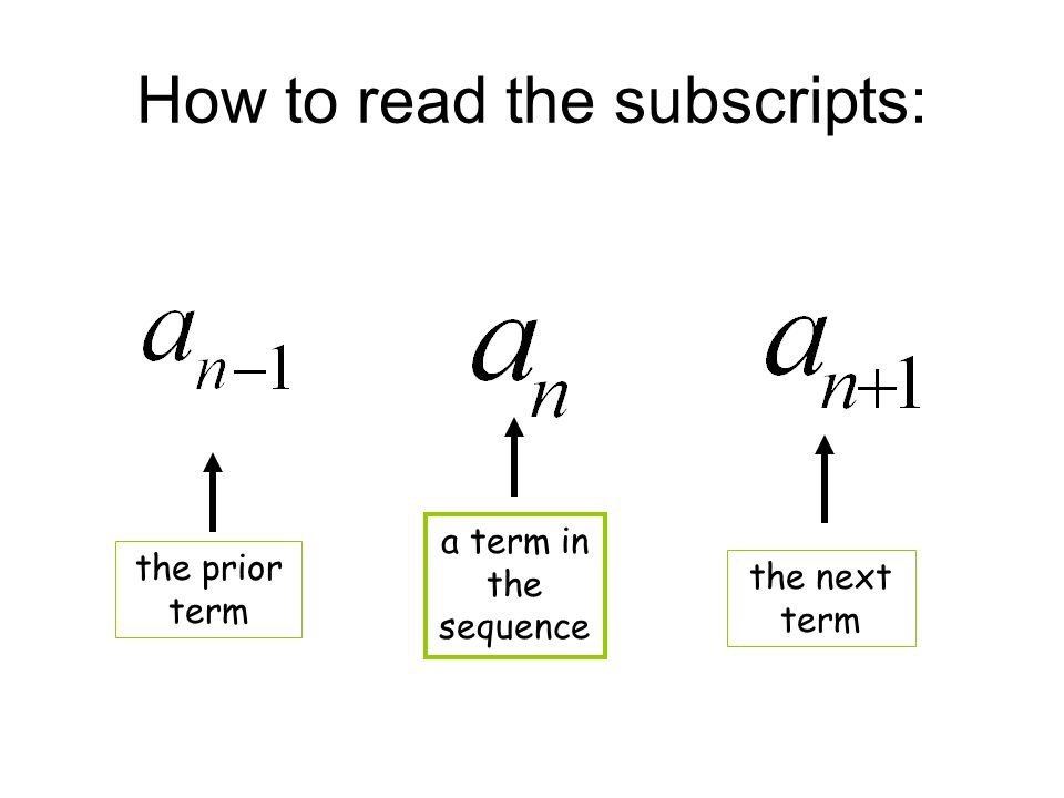 How to read the subscripts: