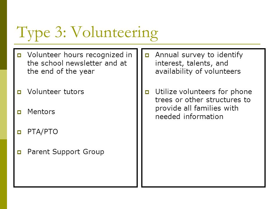 Type 3: Volunteering Volunteer hours recognized in the school newsletter and at the end of the year.