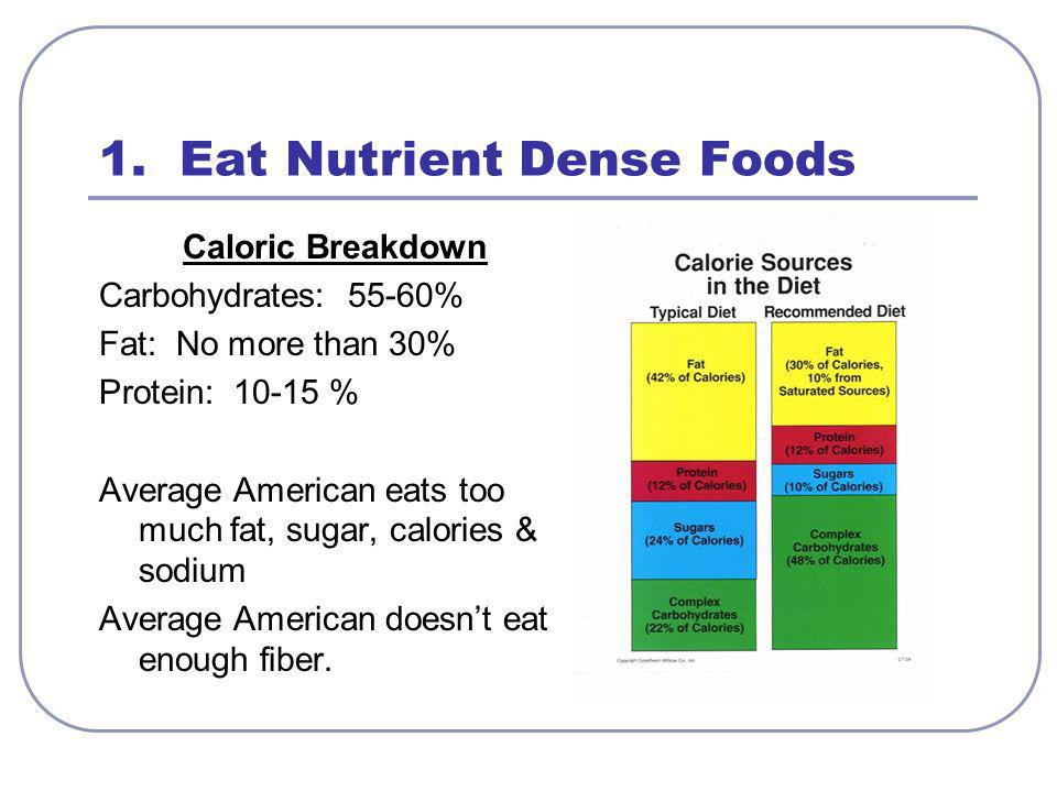 1. Eat Nutrient Dense Foods