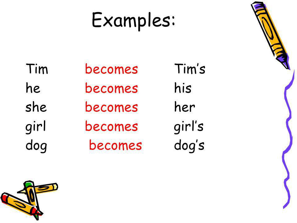 Examples: Tim becomes Tim’s he becomes his she becomes her girl becomes girl’s dog becomes dog’s