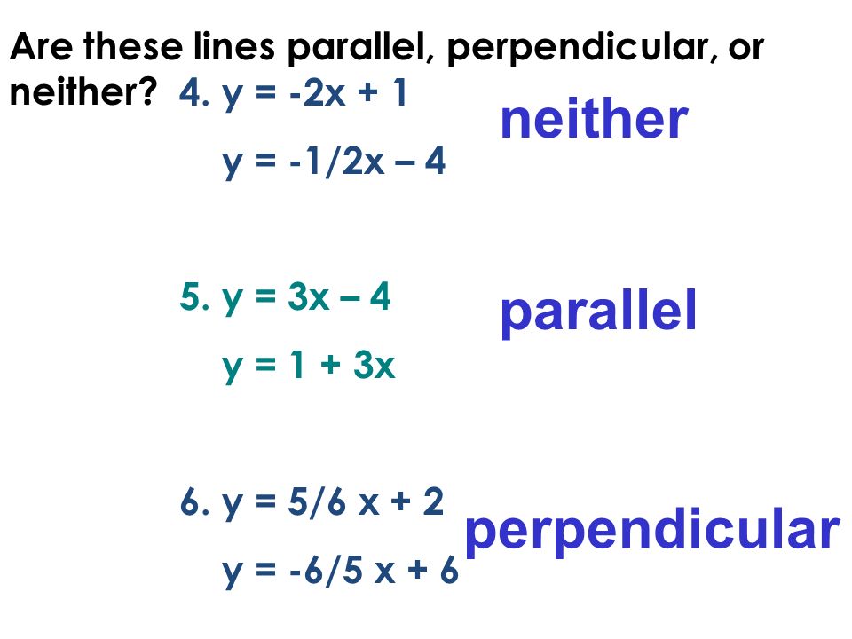 Are these lines parallel, perpendicular, or neither