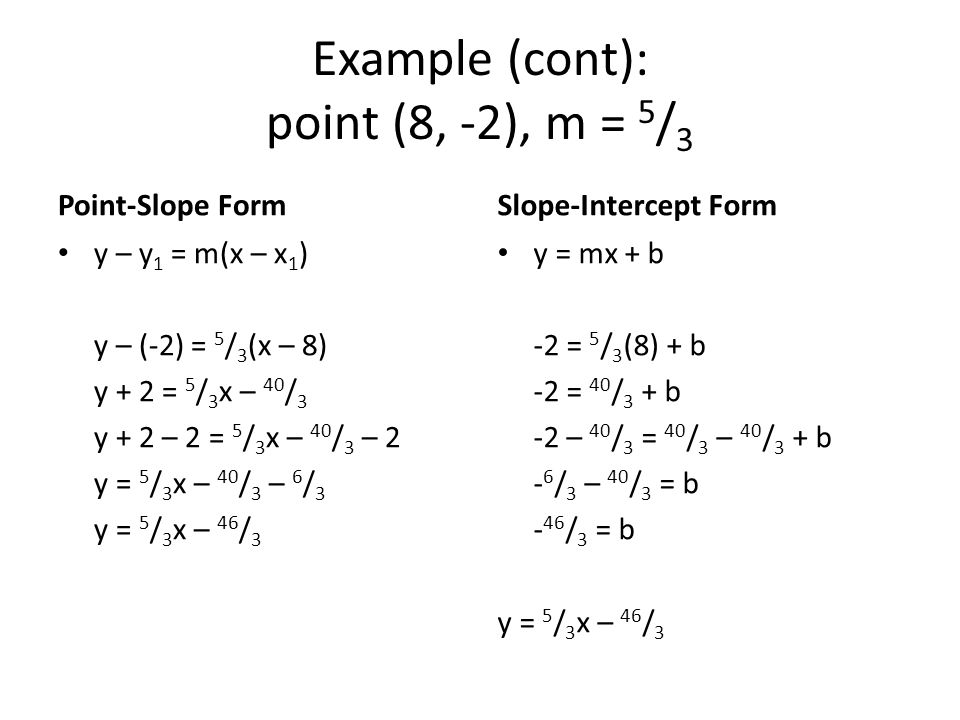 Example (cont): point (8, -2), m = 5/3