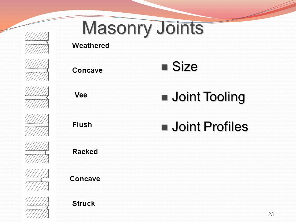 Masonry Joints Size Joint Tooling Joint Profiles Weathered Concave Vee