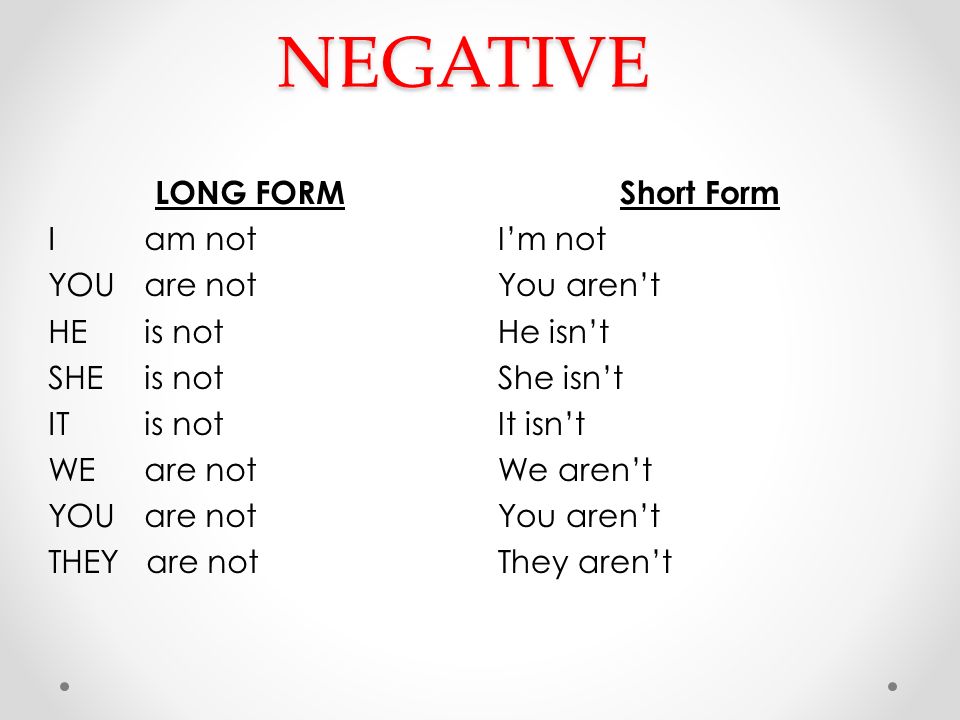 NEGATIVE LONG FORM I am not YOU are not HE is not SHE is not IT is not WE are not THEY are not