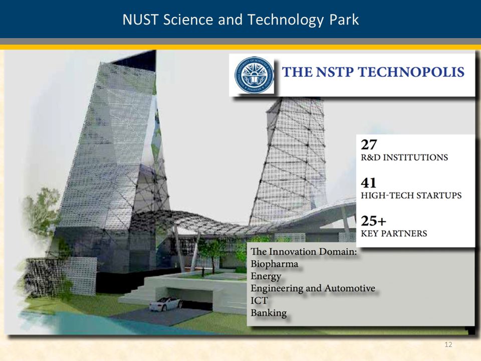 NUST Science and Technology Park