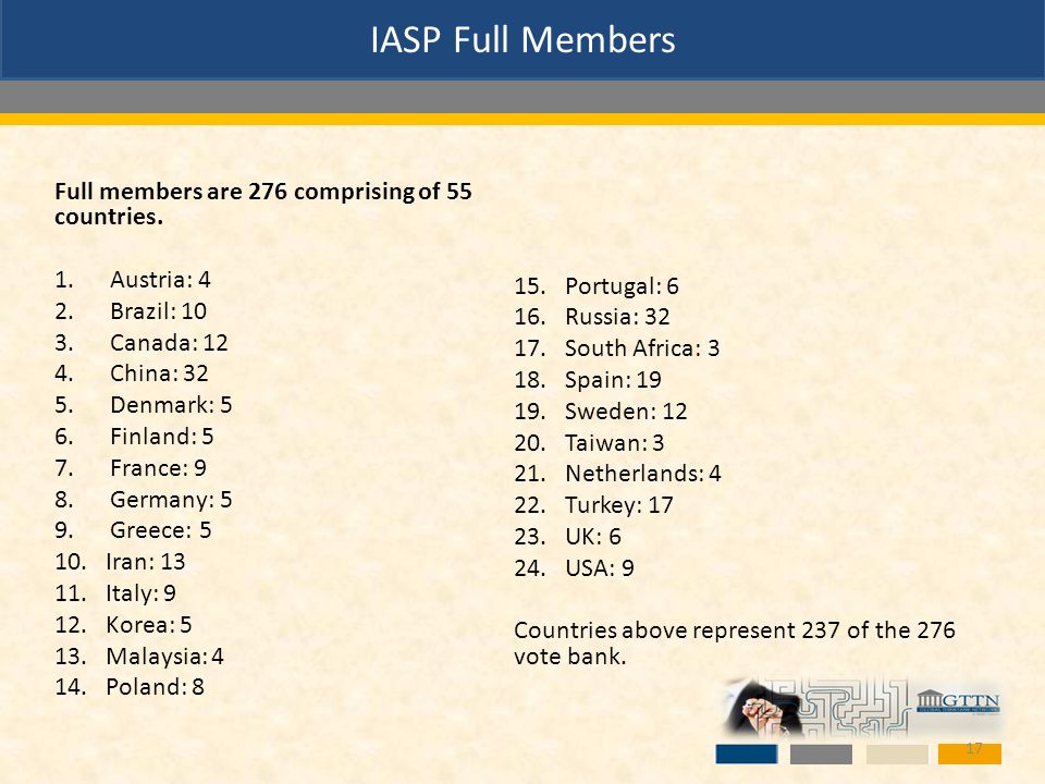 IASP Full Members