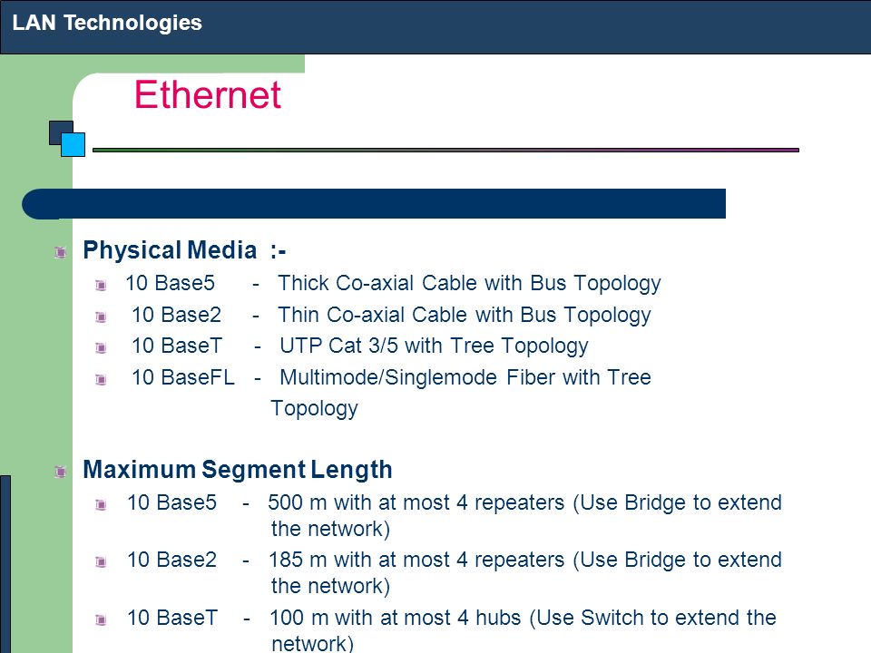 Ethernet Physical Media :- Maximum Segment Length LAN Technologies