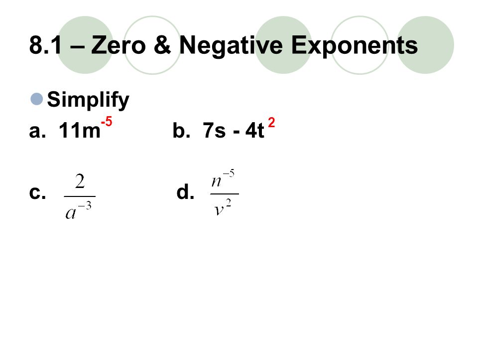 8.1 – Zero & Negative Exponents