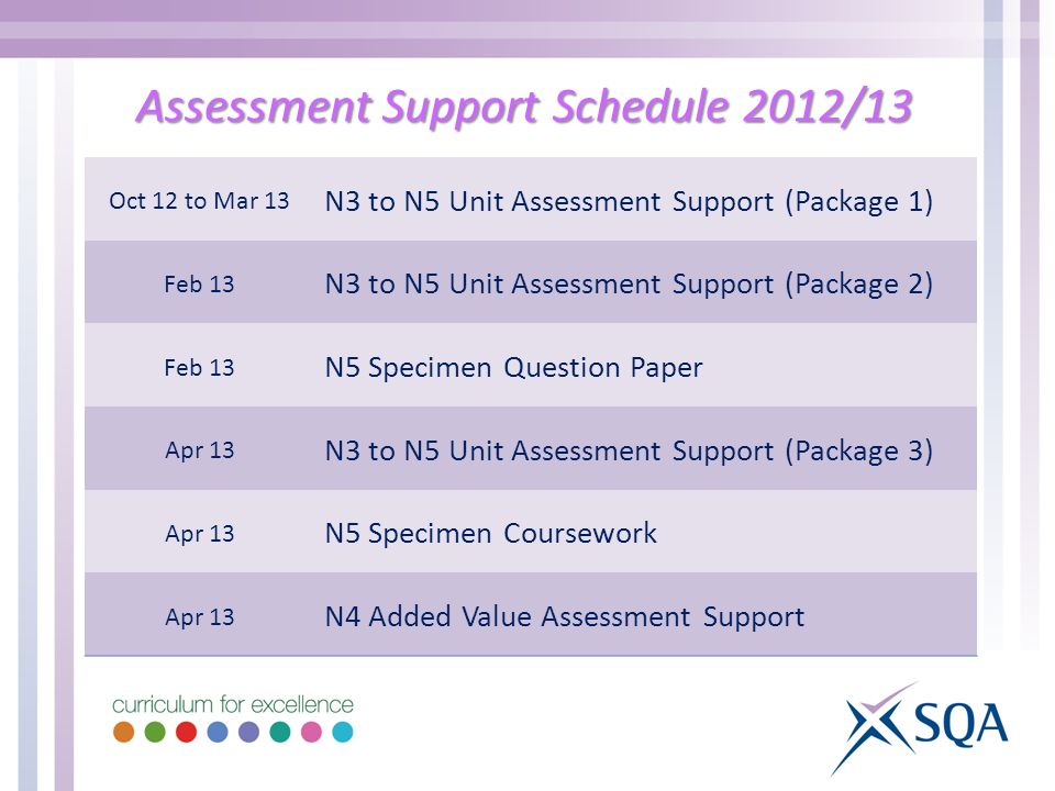 Assessment Support Schedule 2012/13