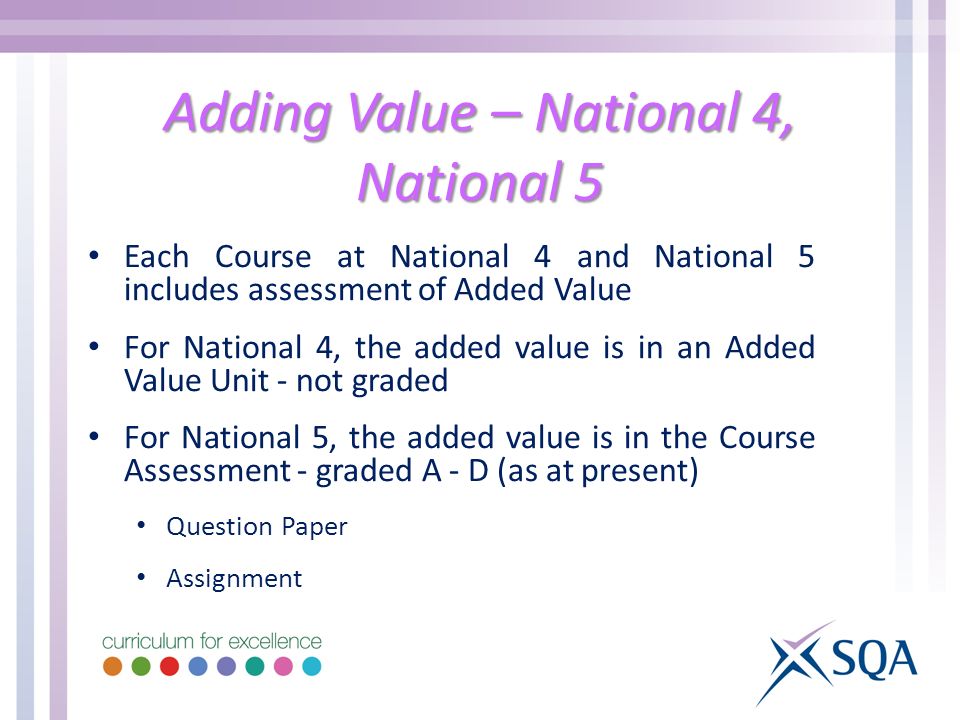 Adding Value – National 4, National 5