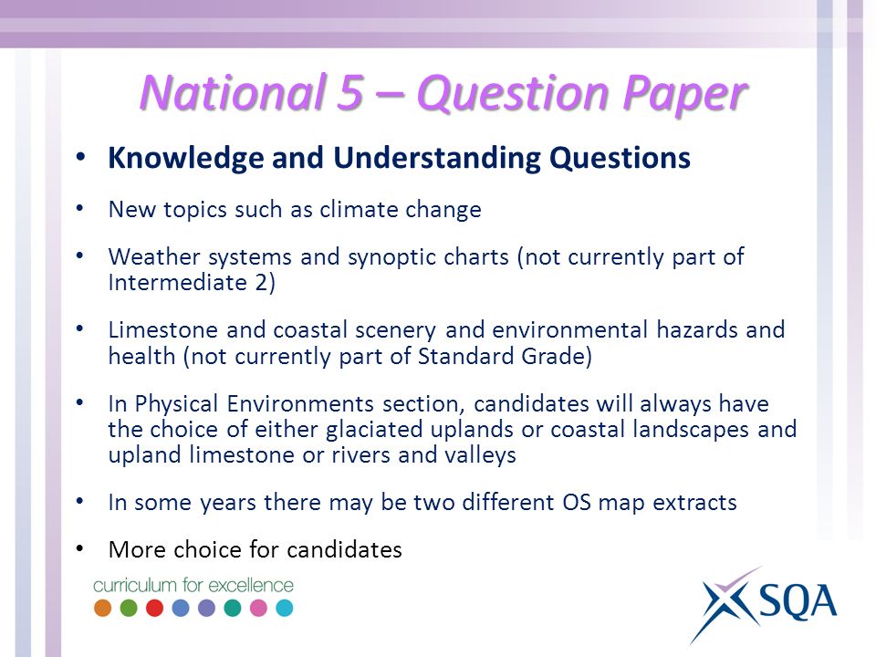 National 5 – Question Paper