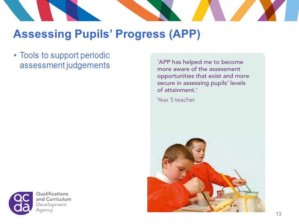 Assessing Pupils’ Progress (APP)