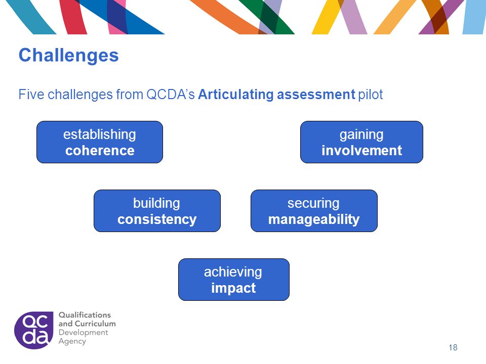 Challenges Five challenges from QCDA’s Articulating assessment pilot