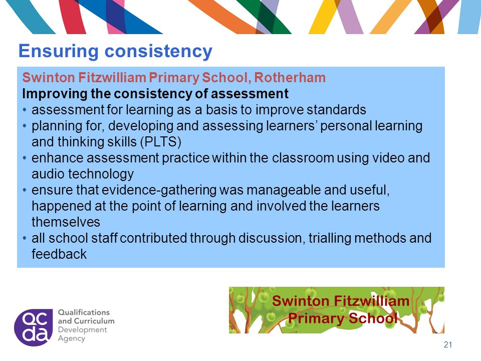 Ensuring consistency Swinton Fitzwilliam Primary School, Rotherham