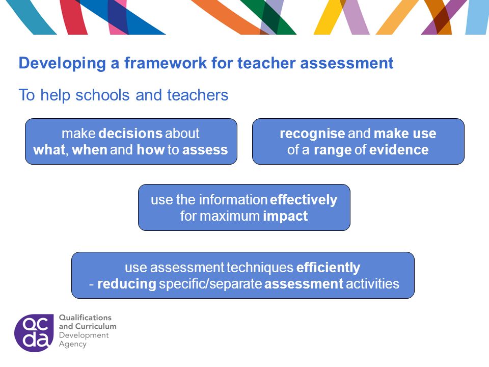 Developing a framework for teacher assessment