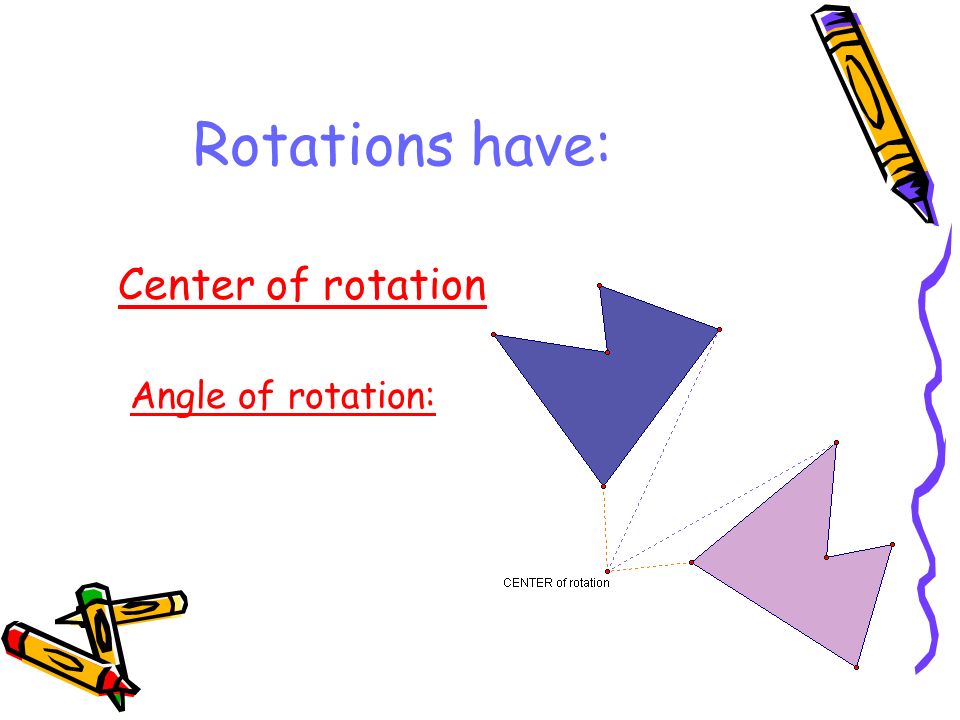 Rotations have: Center of rotation Angle of rotation: