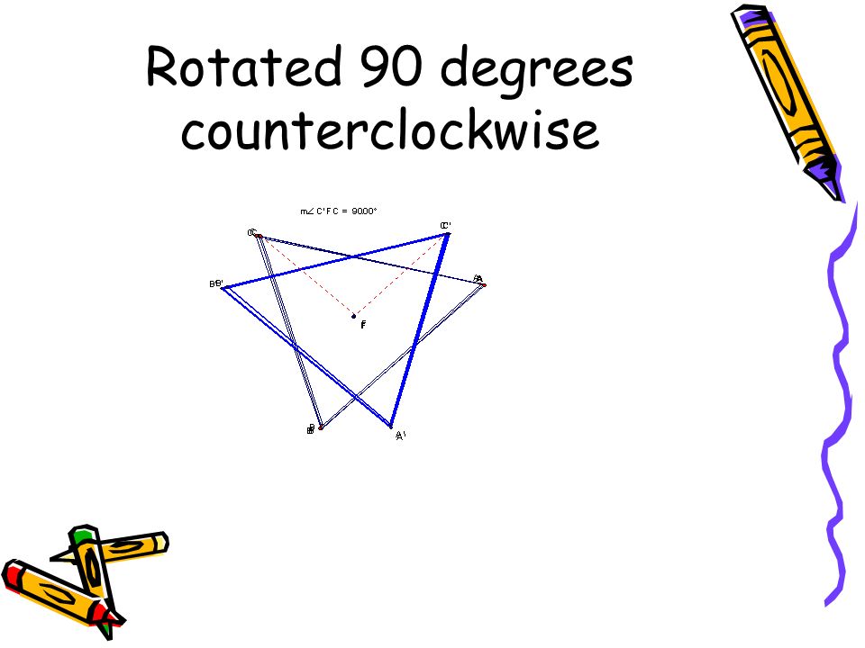 Rotated 90 degrees counterclockwise
