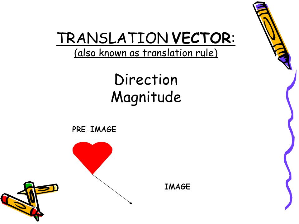 TRANSLATION VECTOR: (also known as translation rule) Direction Magnitude