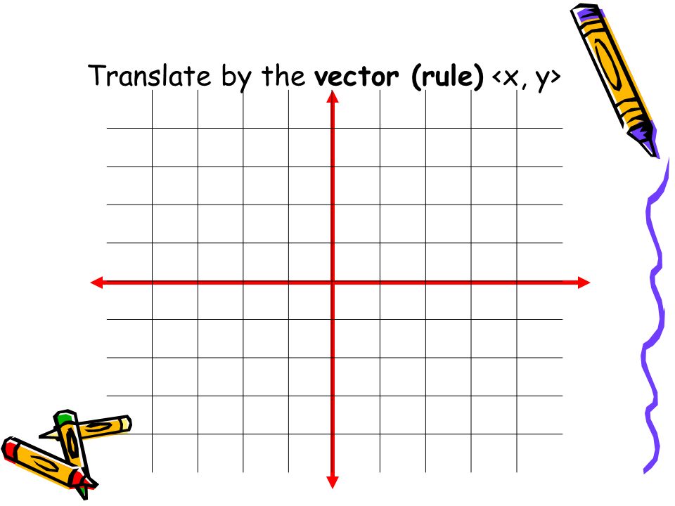 Translate by the vector (rule) <x, y>