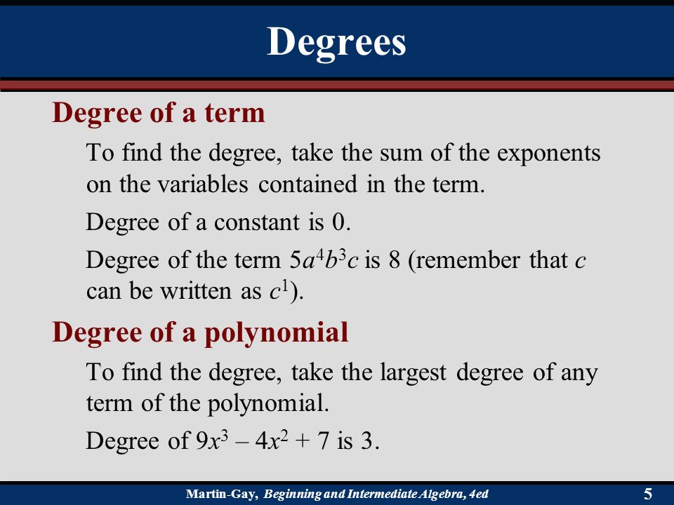 Degrees Degree of a term Degree of a polynomial