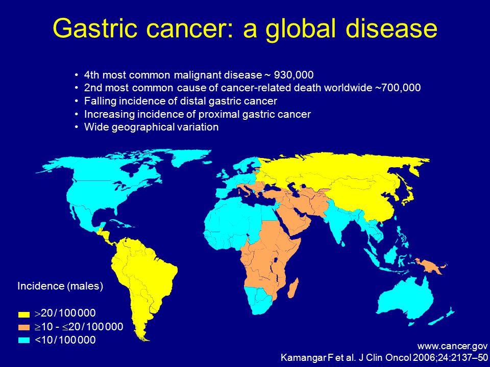 930,0002nd most common cause of cancer-related death worldwide