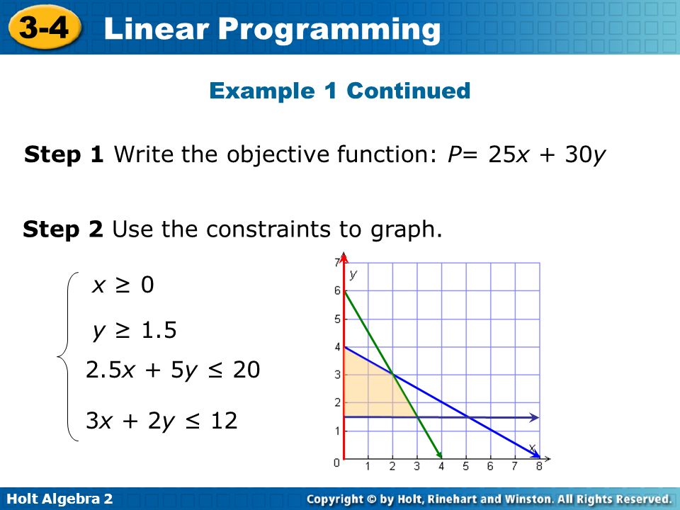 Example 1 Continued Step 1 Write the objective function: P= 25x + 30y. Step 2 Use the constraints to graph.