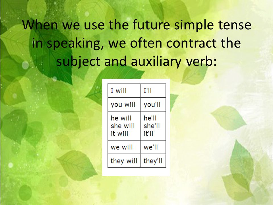 When we use the future simple tense in speaking, we often contract the subject and auxiliary verb: