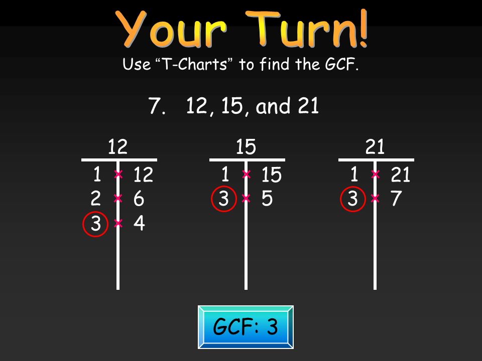 Use T-Charts to find the GCF.