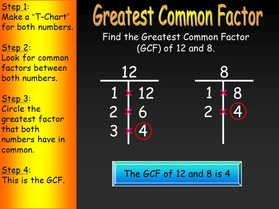 × 12 1 × 8 2 × 6 2 × 4 3 × 4 Greatest Common Factor