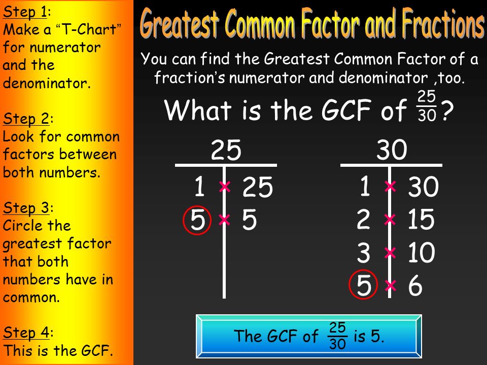 Greatest Common Factor and Fractions