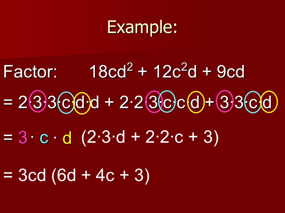 Example: Factor: 18cd2 + 12c2d + 9cd. = 2·3·3·c·d·d + 2·2·3·c·c·d + 3·3·c·d. = 3. · c. · d. (2·3·d + 2·2·c + 3)