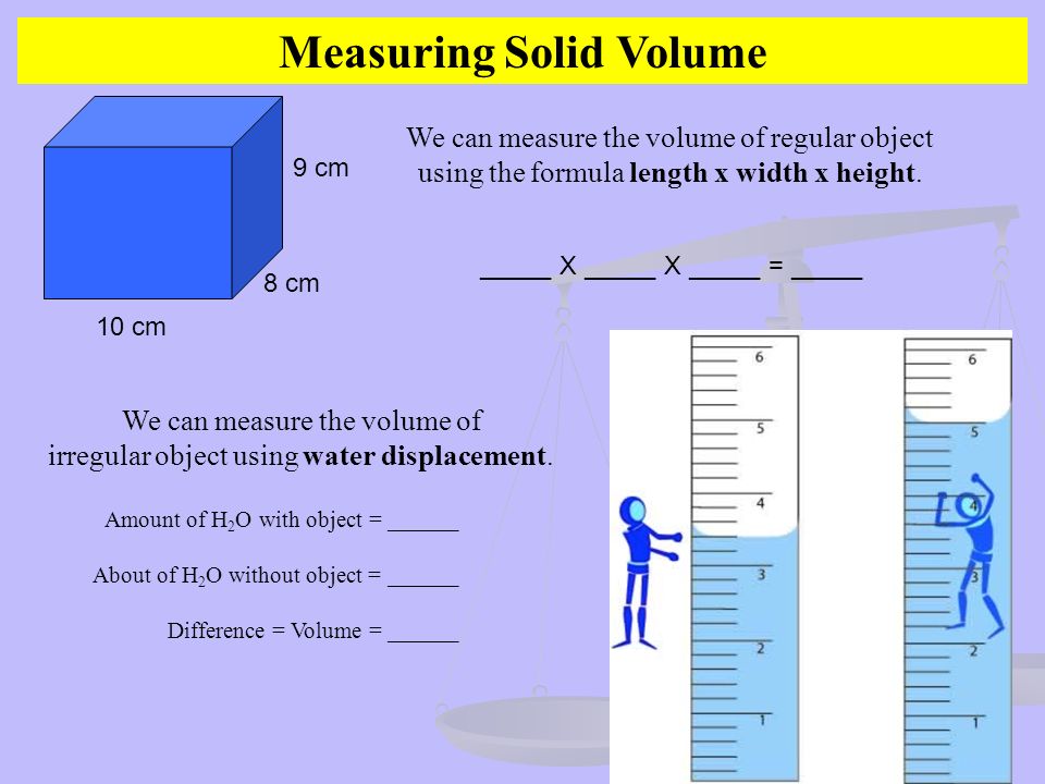 Measuring Solid Volume