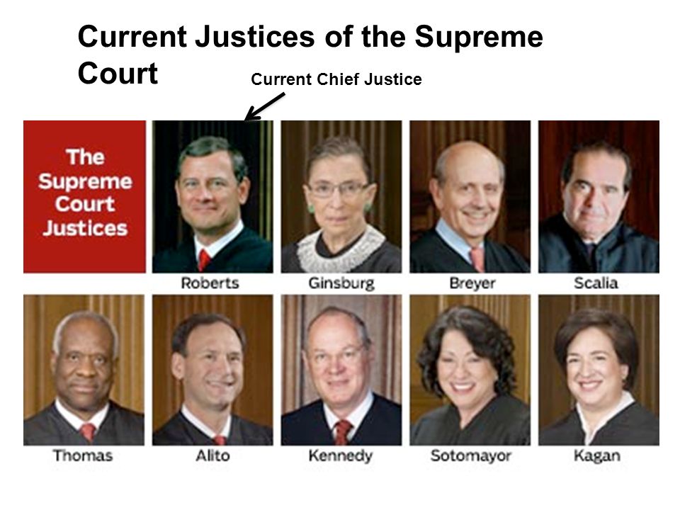 Current Justices of the Supreme Court