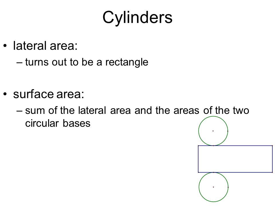 Cylinders lateral area: surface area: turns out to be a rectangle