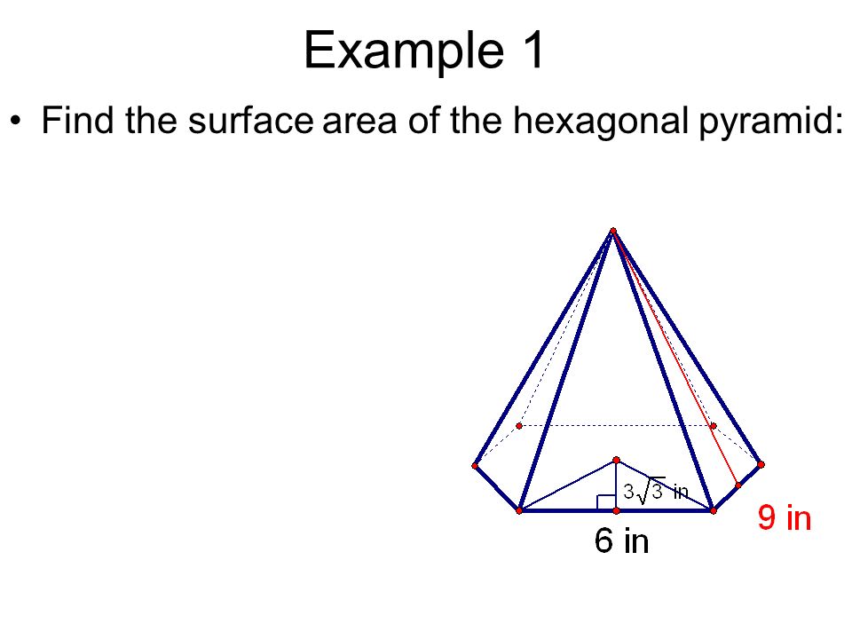 Example 1 Find the surface area of the hexagonal pyramid: