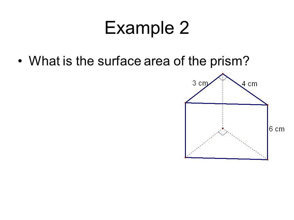 Example 2 What is the surface area of the prism