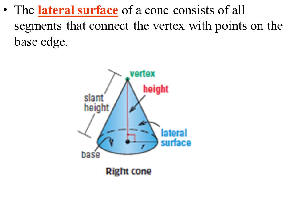 A The lateral surface of a cone consists of all segments that connect the vertex with points on the base edge.