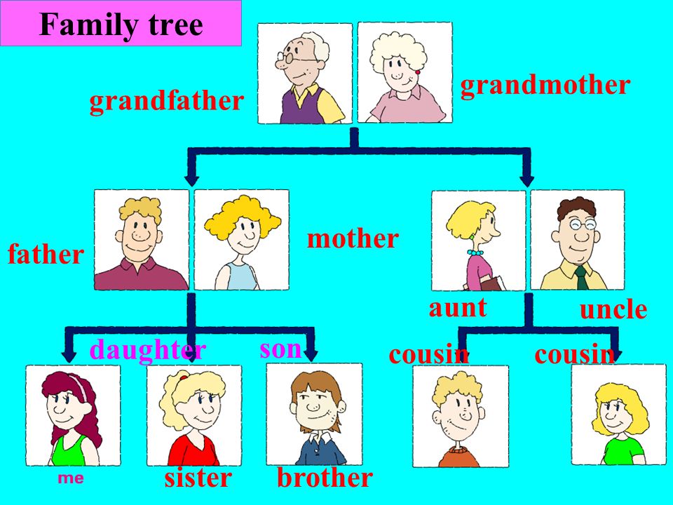 Family having with each other