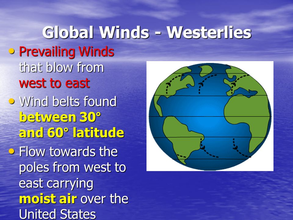 Global Winds - Westerlies